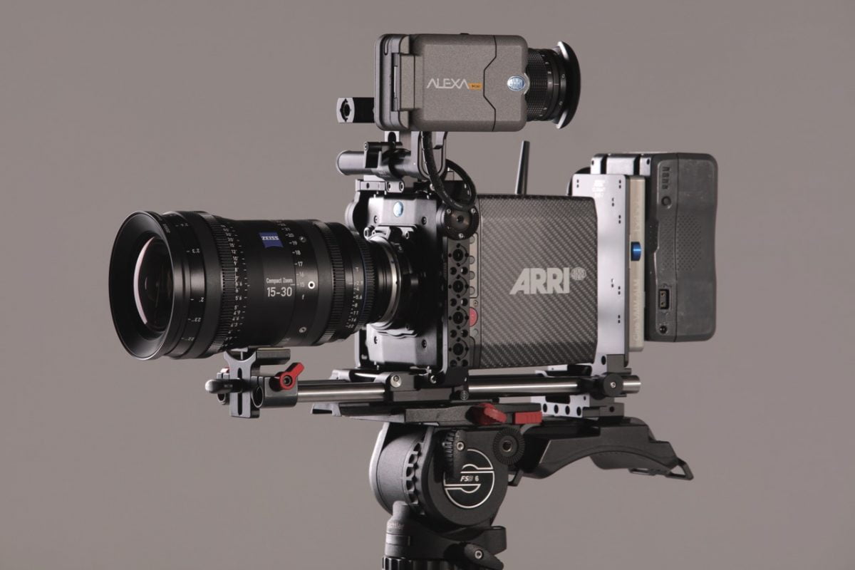 Camwerkz Pte Ltd – Most Trusted Camera Rental And Lens Repair In Singapore