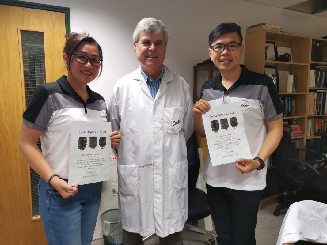 Camwerkz Pte Ltd – Most Trusted Camera Rental And Lens Repair In Singapore