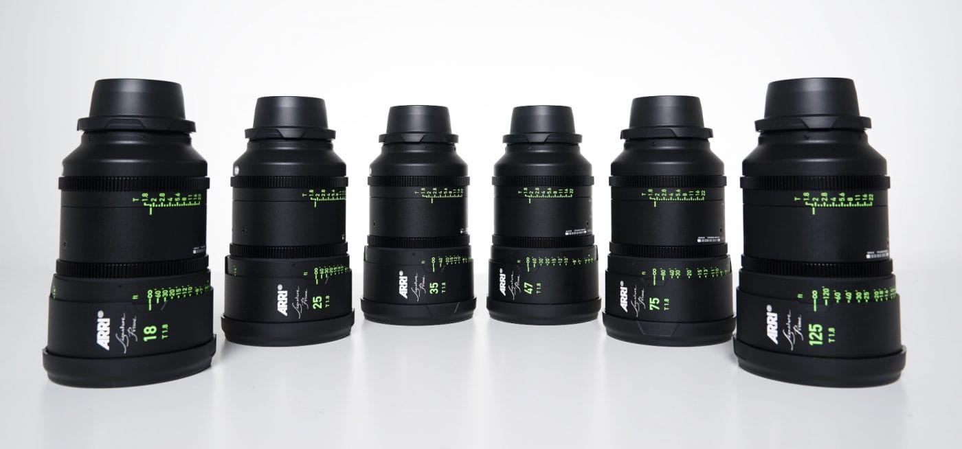 Camwerkz Pte Ltd – Most Trusted Camera Rental And Lens Repair In Singapore